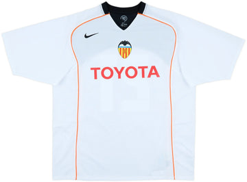 Valence CF 2004/05 (Domicile)